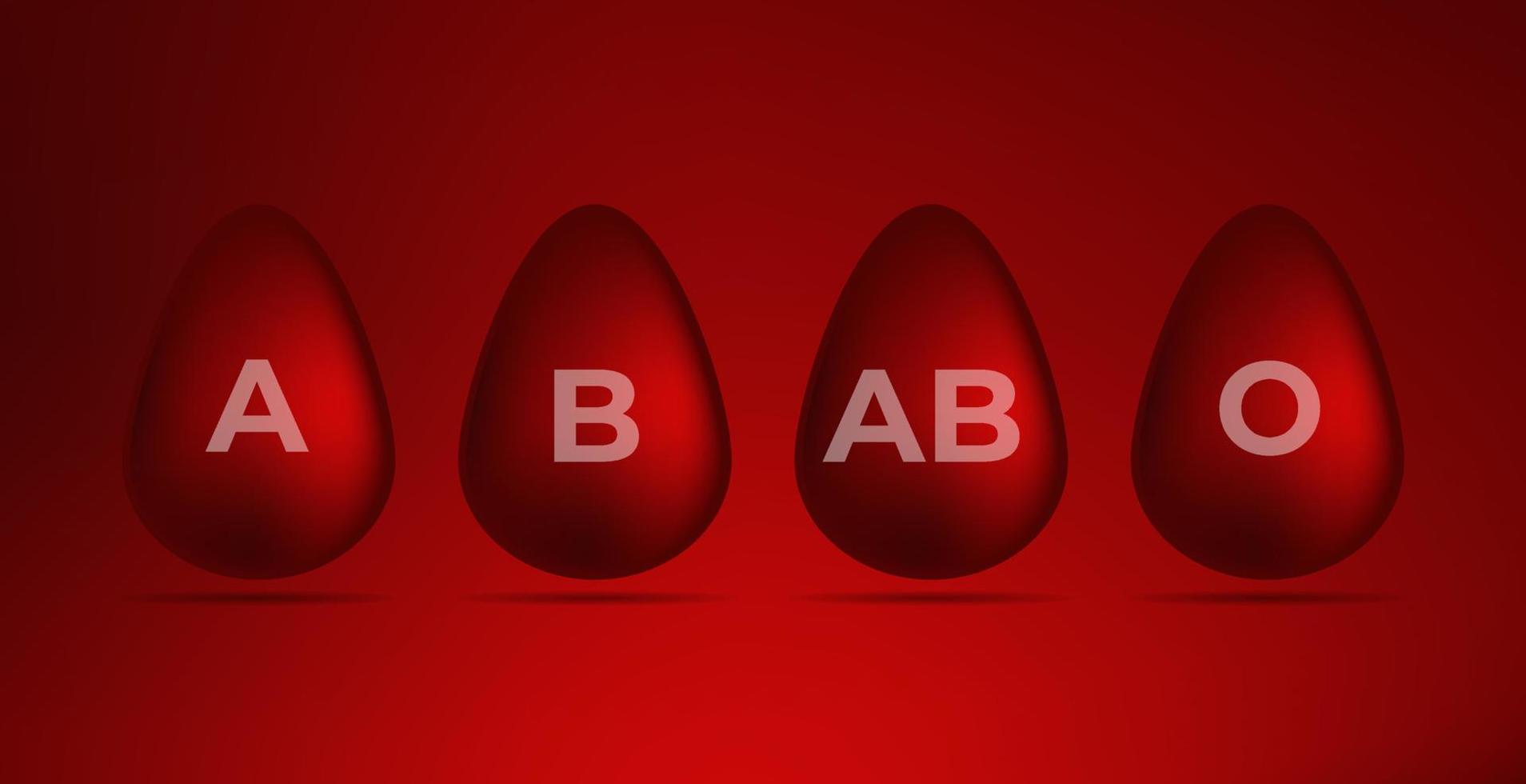 Hintergrund der Blutgruppe vektor