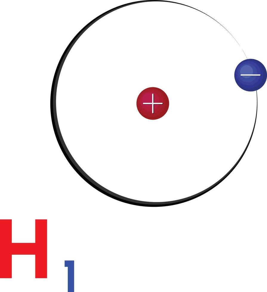 de kemisk strukturera av väte atom i förenklad form med symbol för element vektor