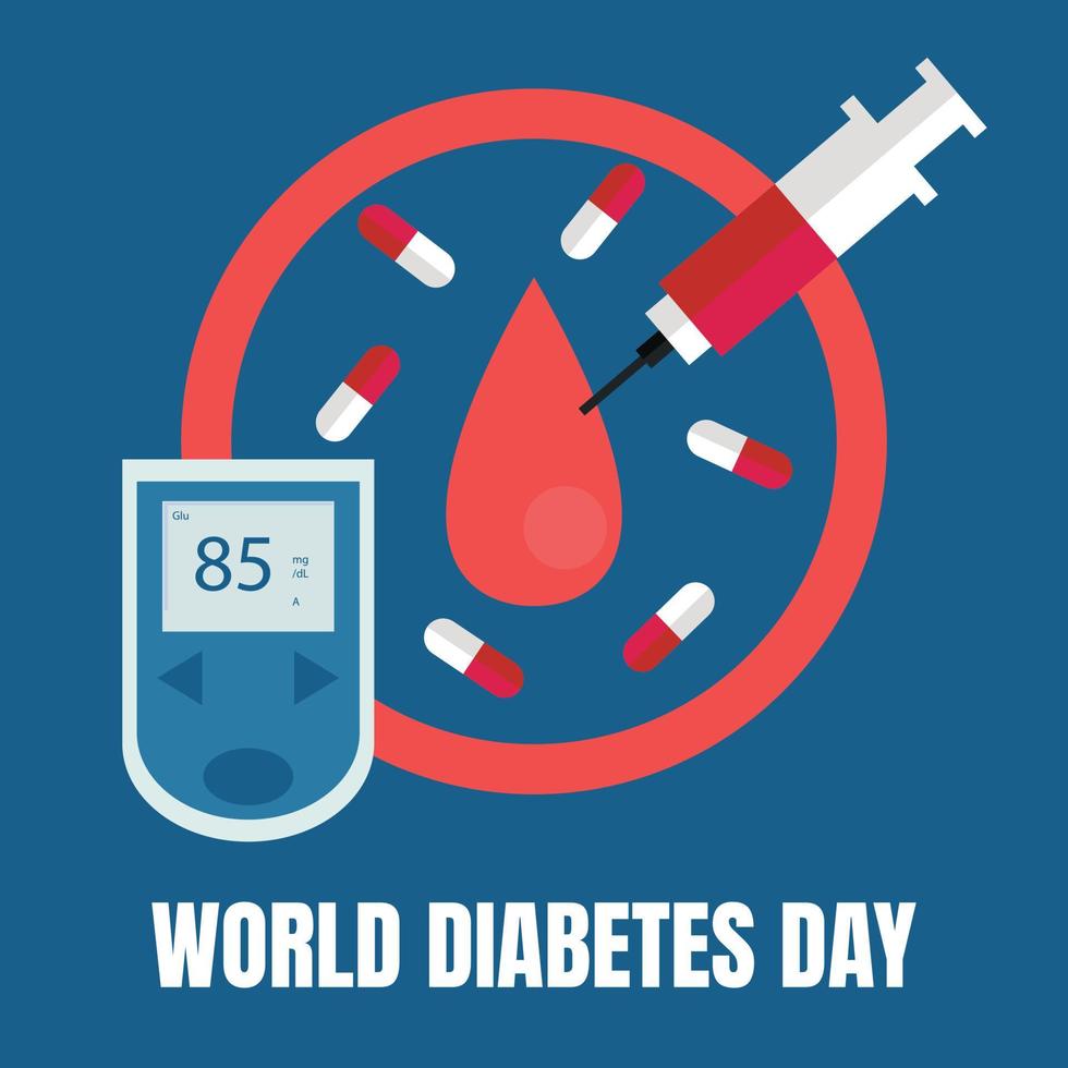 Illustrationsvektorgrafik von Blutstropfen, umgeben von Medikamentenkapsel und Injektion, Display-Glukometer, perfekt für internationalen Tag, Weltdiabetestag, Feiern, Grußkarte usw. vektor