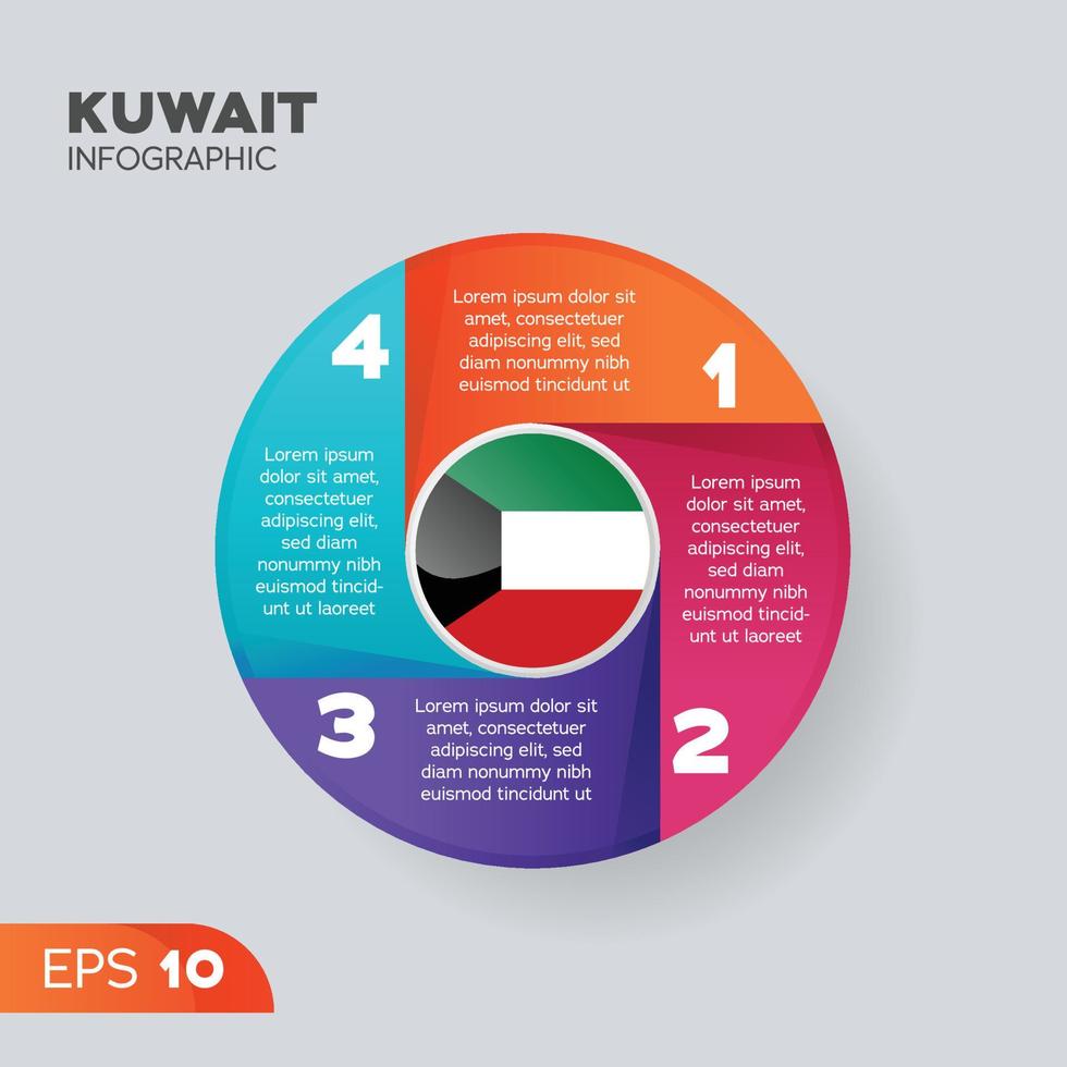 Kuwait-Infografik-Element vektor