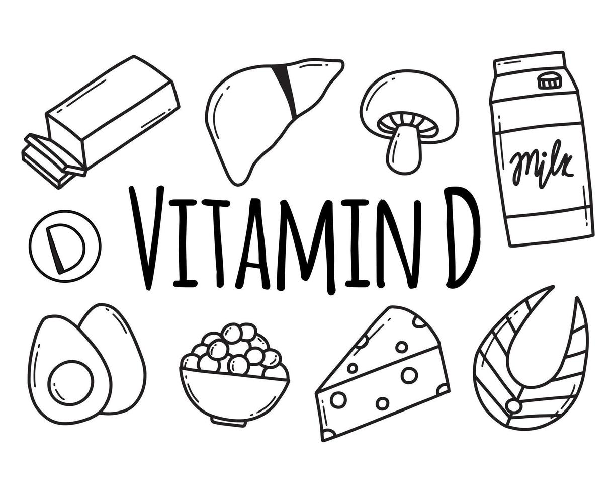 vitamin d. uppsättning av livsmedel som innehåller vitamin d. mat rik i vitamin d. vektor illustration. vektor illustration. klotter stil.