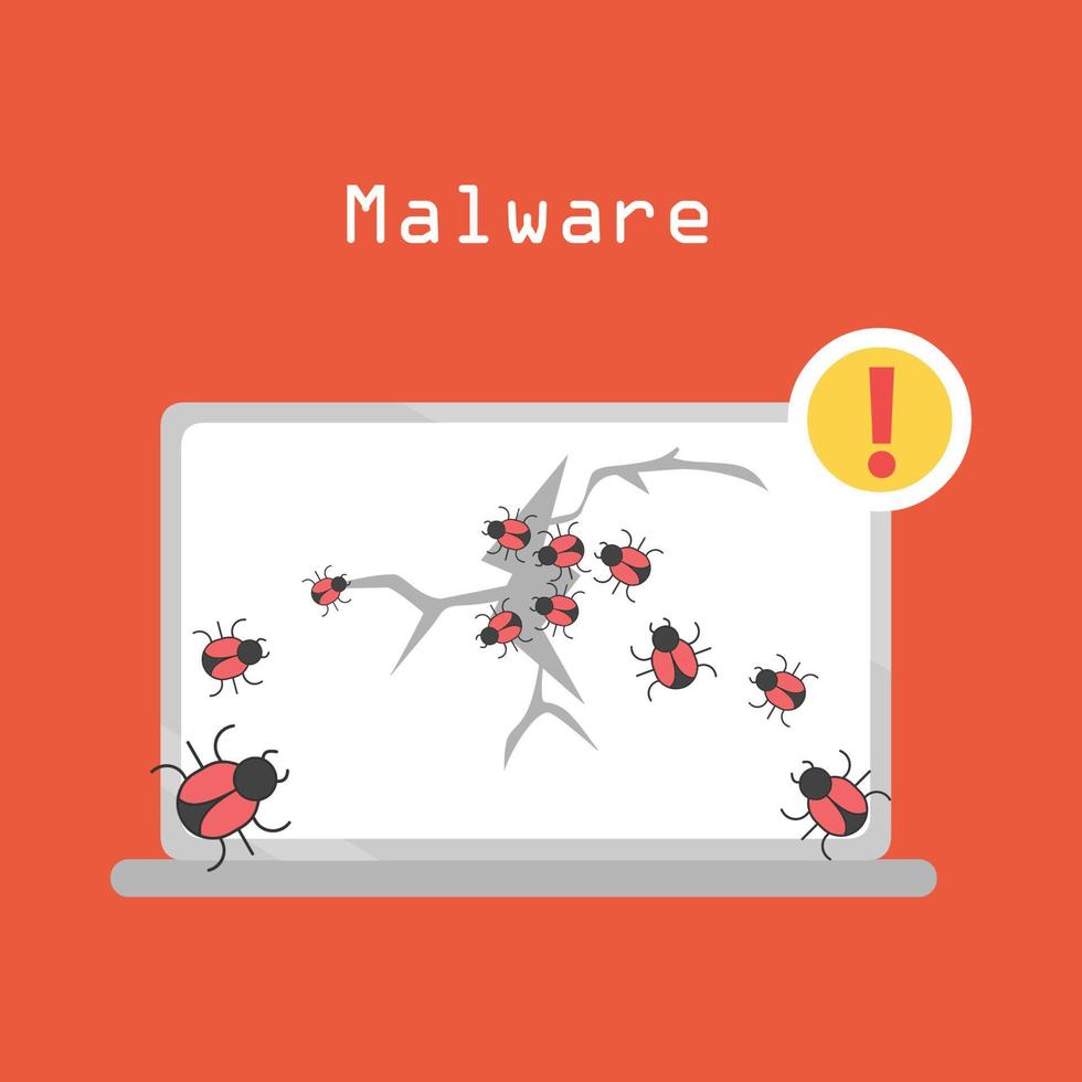 Arten von Malware für Cyberangriffe vektor
