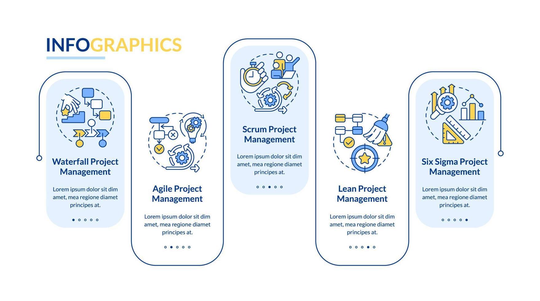 Projektmanagement-Stile rechteckige Infografik-Vorlage. Geschäft. Datenvisualisierung mit 5 Schritten. bearbeitbares Zeitachsen-Infodiagramm. Workflow-Layout mit Liniensymbolen. vektor