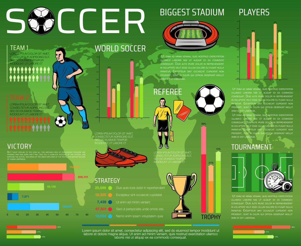 fotboll eller fotboll sport konkurrens infographic vektor