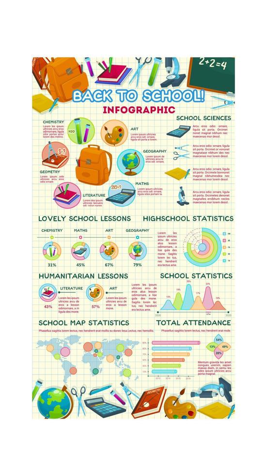 tillbaka till skola vektor utbildning infographics