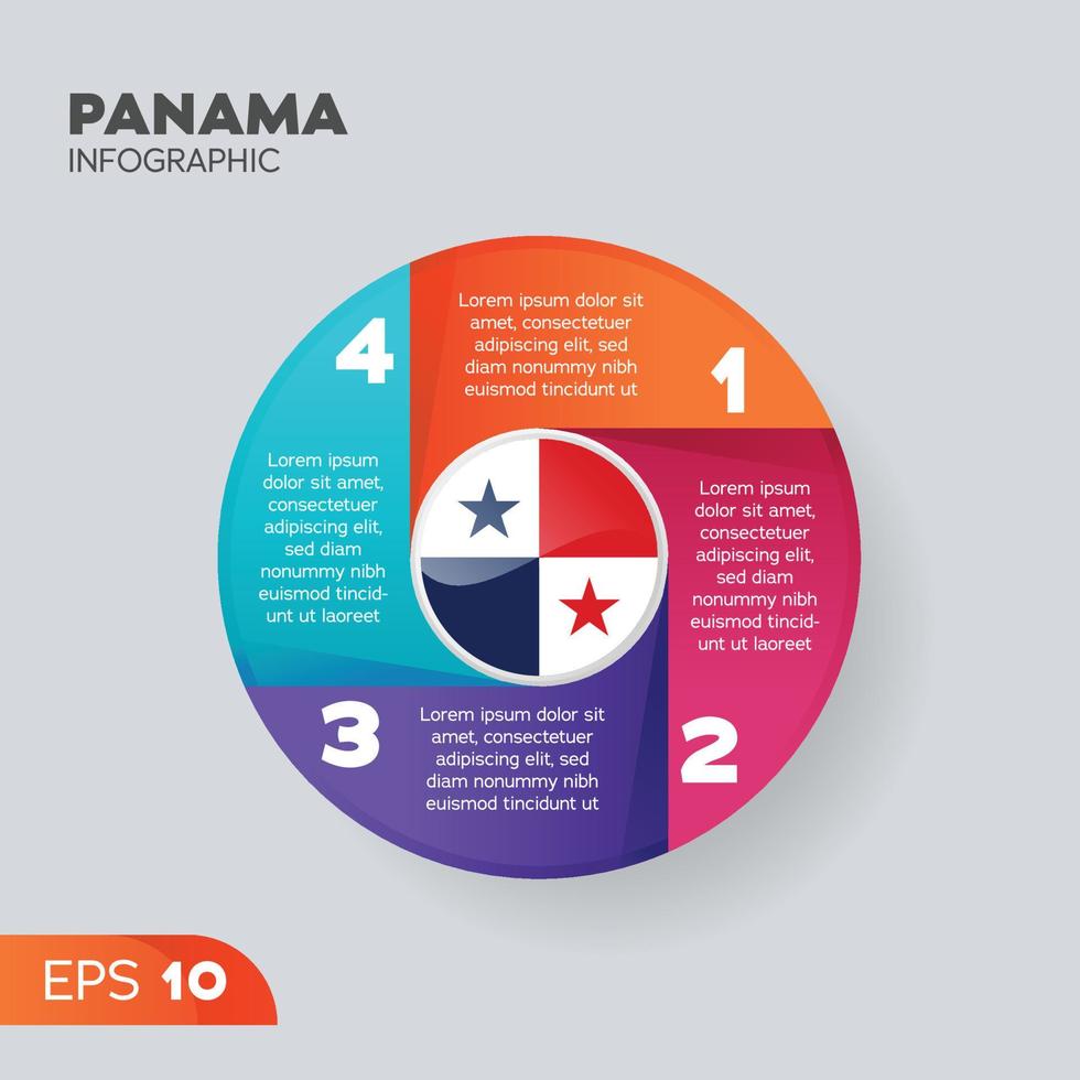 Panama-Infografik-Element vektor