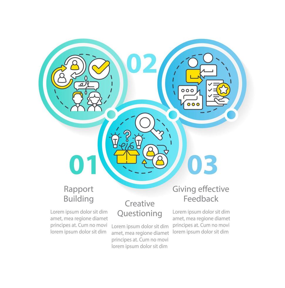 coaching anställda steg cirkel infographic mall. effektiv respons. data visualisering med 3 steg. redigerbar tidslinje info Diagram. arbetsflöde layout med linje ikoner. vektor