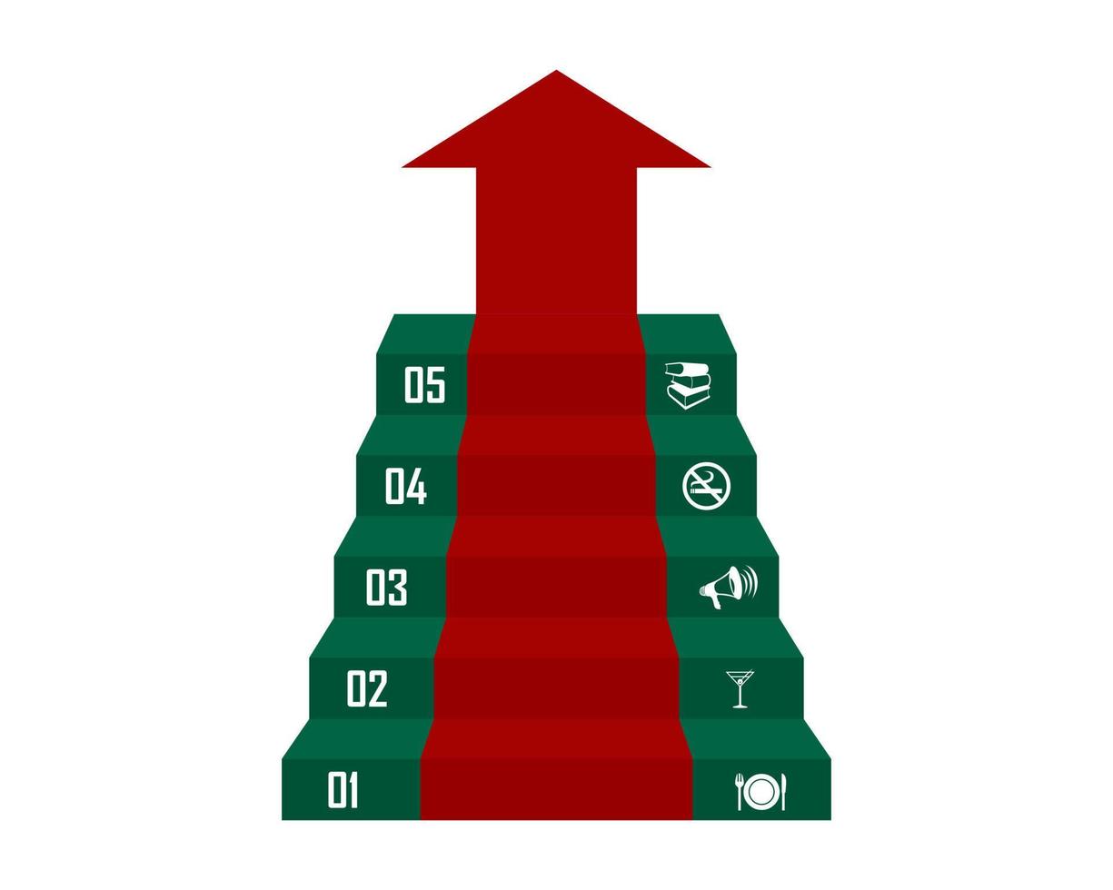 Treppen-Infografik-Lehrbuch mit Zahlen und Zeichen vektor