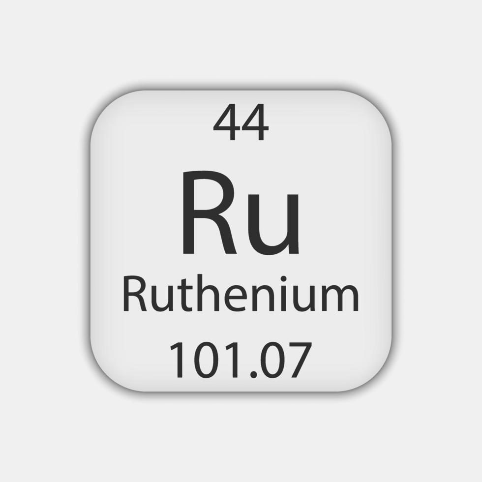 symbol för rutenium. kemiskt element i det periodiska systemet. vektor illustration.