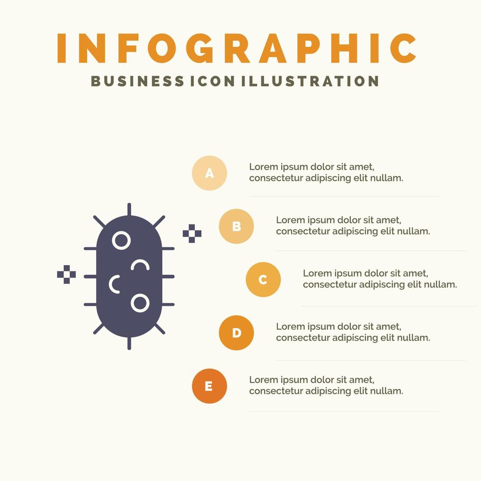 Bakterien Biochemie Biologie Chemie festes Symbol Infografiken 5 Schritte Präsentationshintergrund vektor