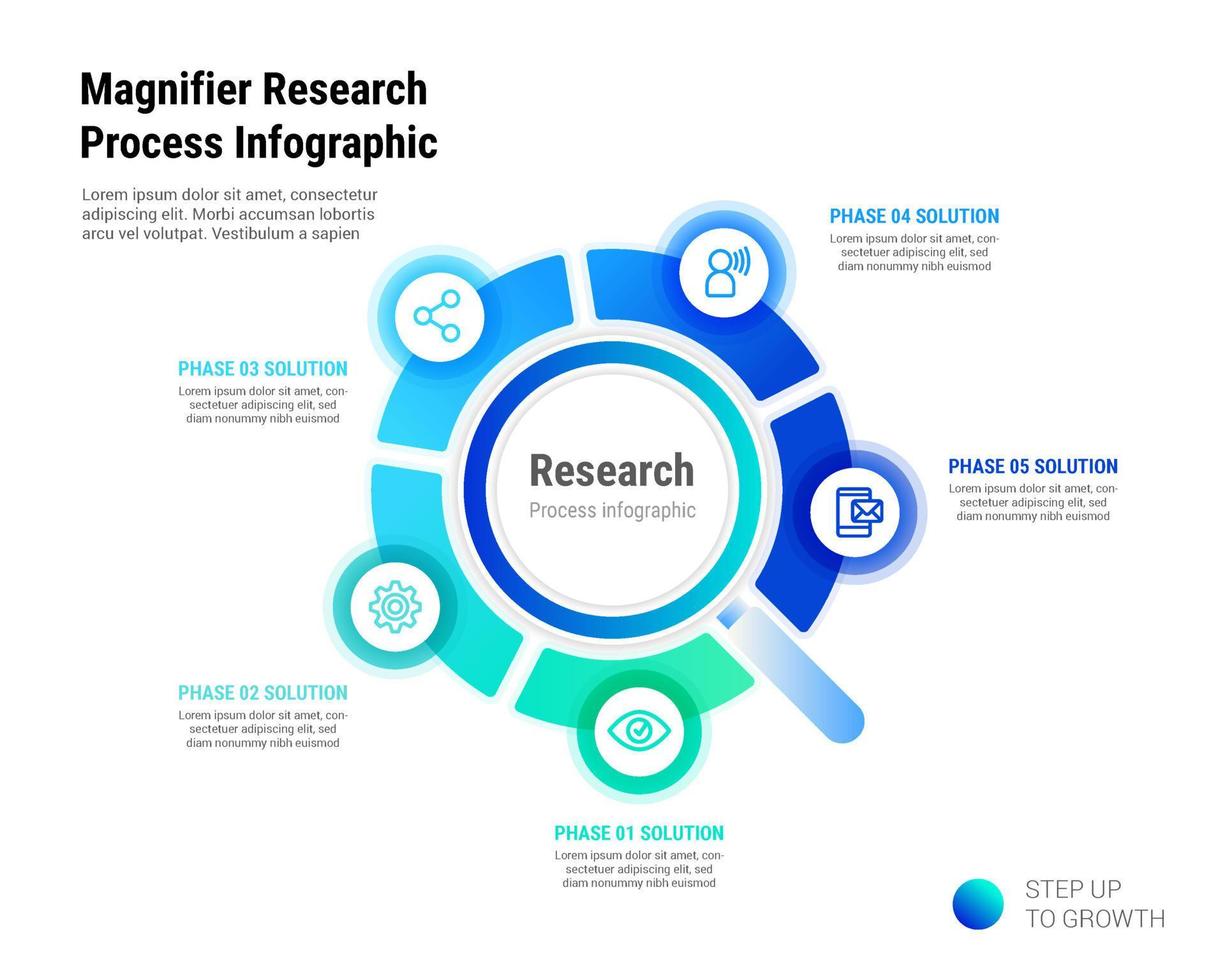 förstoringsglas forskning 5 bearbeta infographic vektor