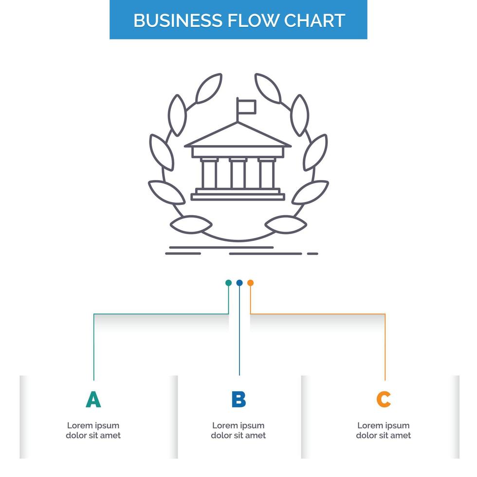 Bank. Banken. online. Universität. Gebäude. bildungsgeschäft flussdiagramm design mit 3 schritten. Liniensymbol für Präsentation Hintergrundvorlage Platz für Text vektor