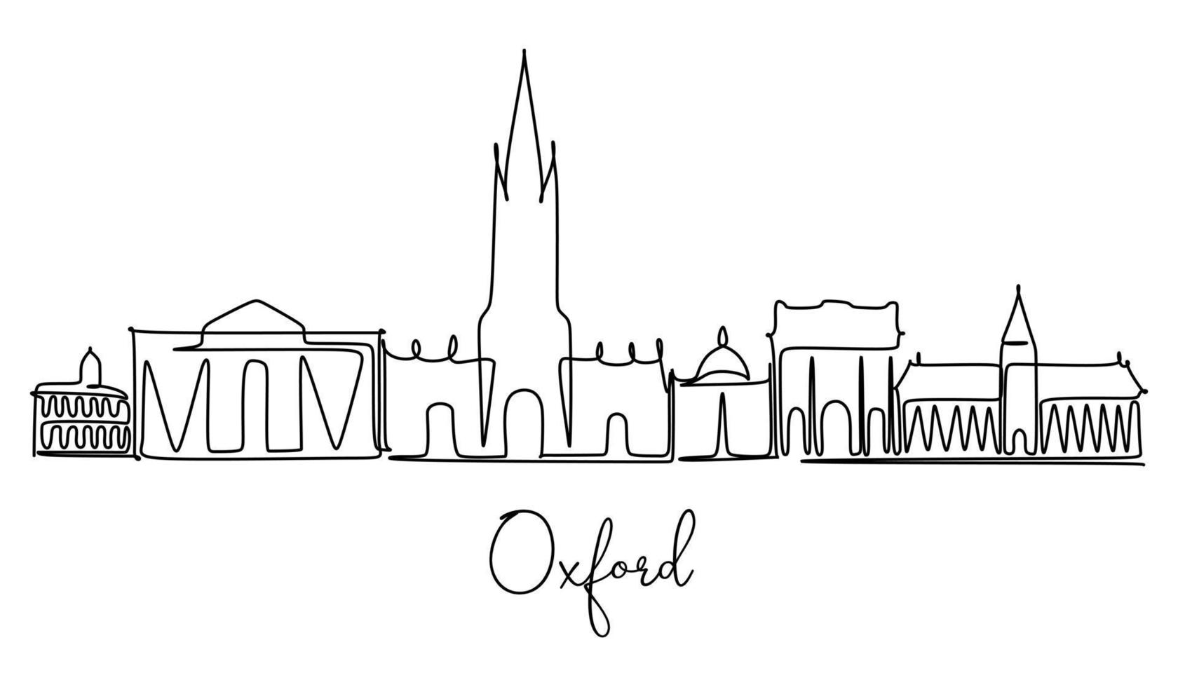 einzeiliger stil oxford city skyline vereinigtes königreich. einfacher moderner minimalistischer Stil. einzelne durchgehende Linienzeichnung der Skyline von Oxford, Vereinigtes Königreich. berühmter Stadtkratzer und Landschaft. vektor