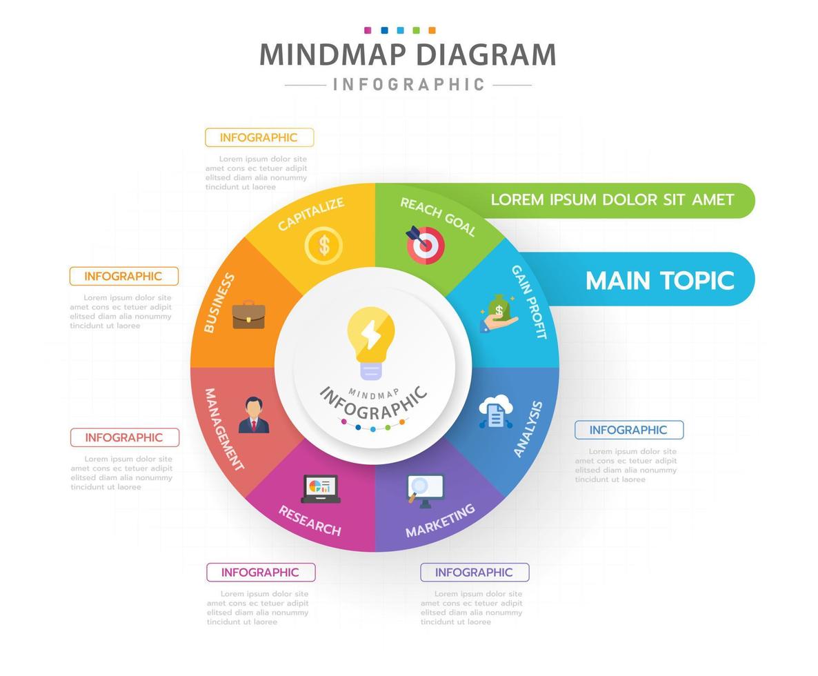 infographic mall för företag. 8 steg modern mindmap diagram med cirklar och ämne titlar, presentation vektor infografik.