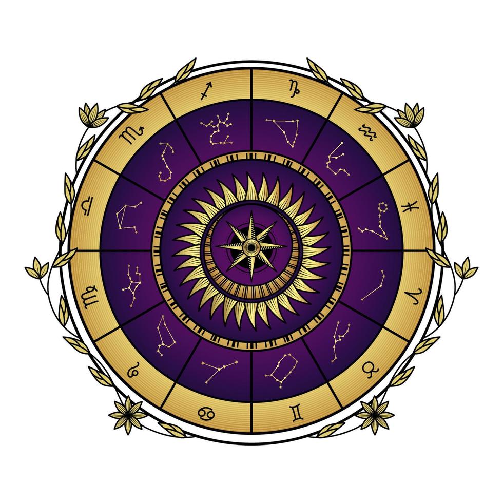 astrologisches Tierkreisrad mit Sonnen- und Mondsymbol vektor