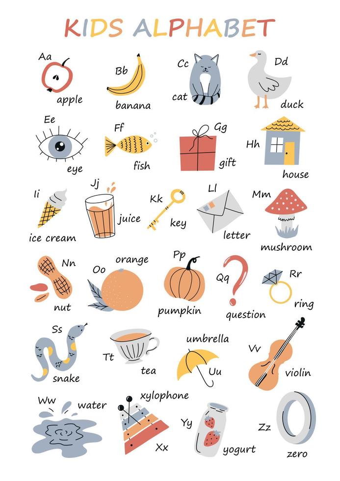söt vektor illustrerade alfabet affisch med latin brev och söt objekt. uppsättning av barn ABC element för inlärning brev och ord