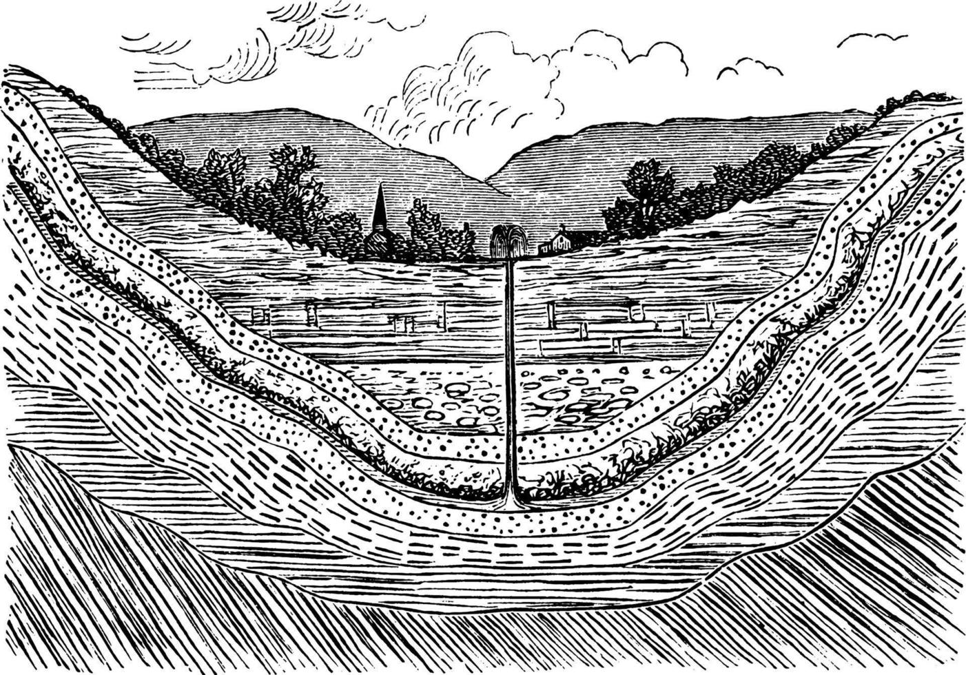 artesisk väl, årgång illustration. vektor