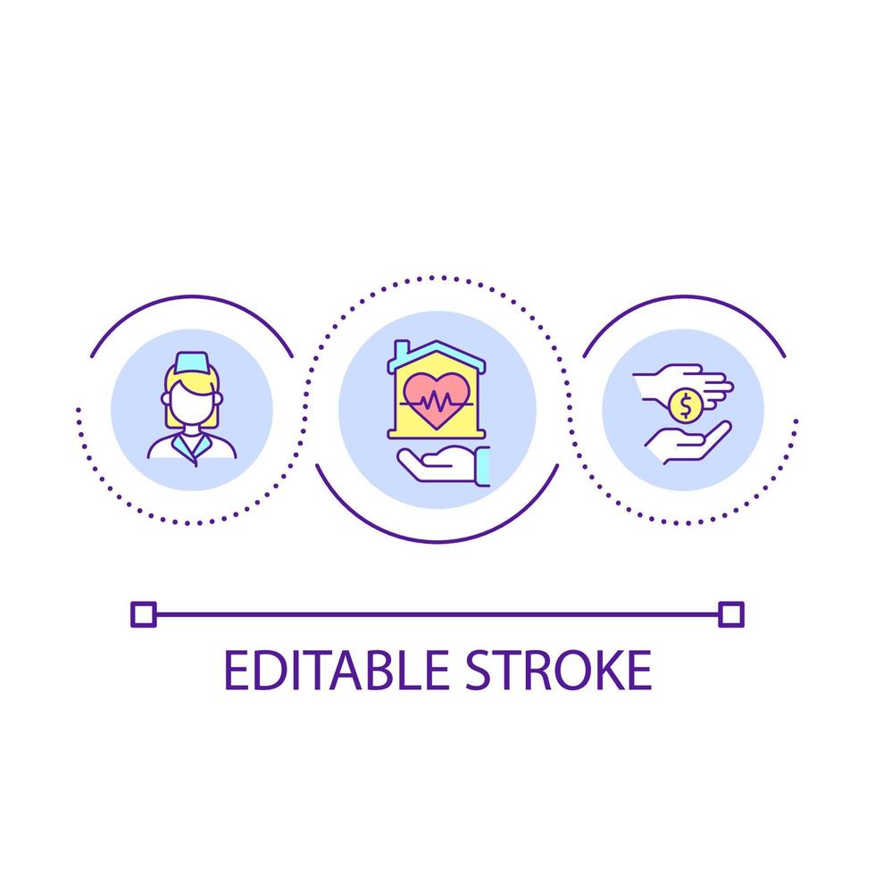 Symbol für das Loop-Konzept der häuslichen medizinischen Versorgung. Gesundheitspflege. soziale hilfe und unterstützung abstrakte idee dünne linie illustration. isolierte Umrisszeichnung. editierbarer Strich. vektor