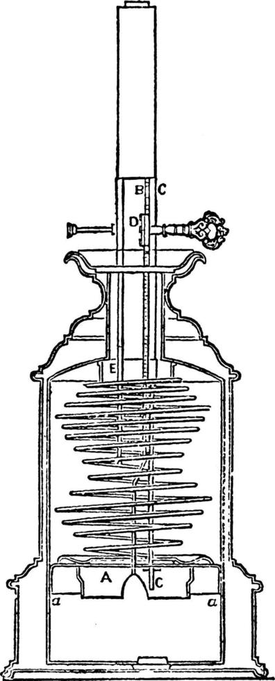 moderator lampa, årgång illustration. vektor