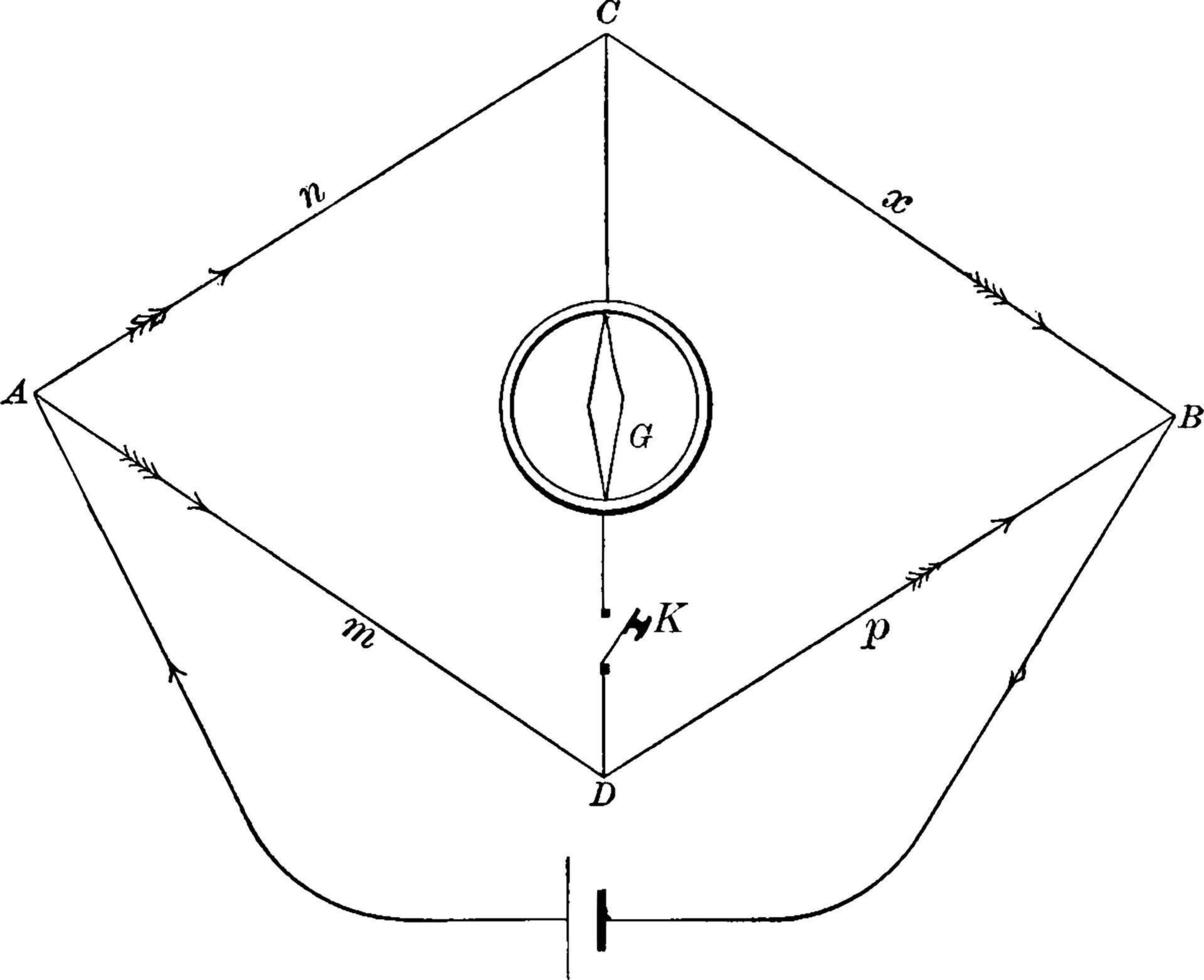 wheatstone bro, årgång illustration. vektor