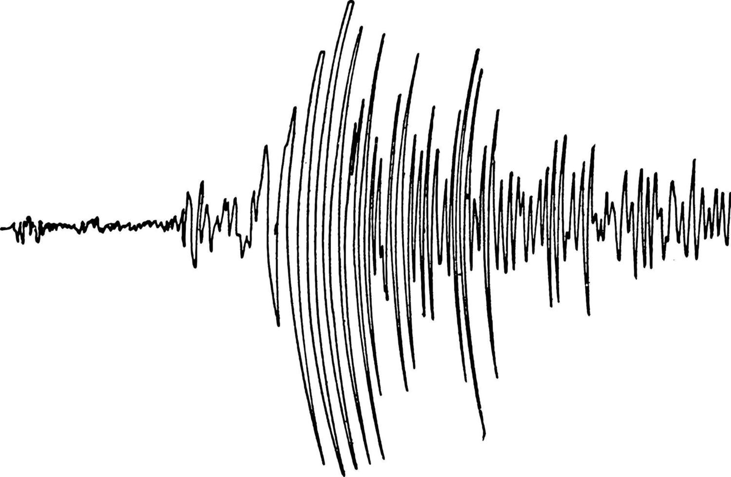 seismogramm, vintage illustration. vektor