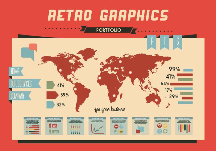 Världskarta retro grafikvektor vektor