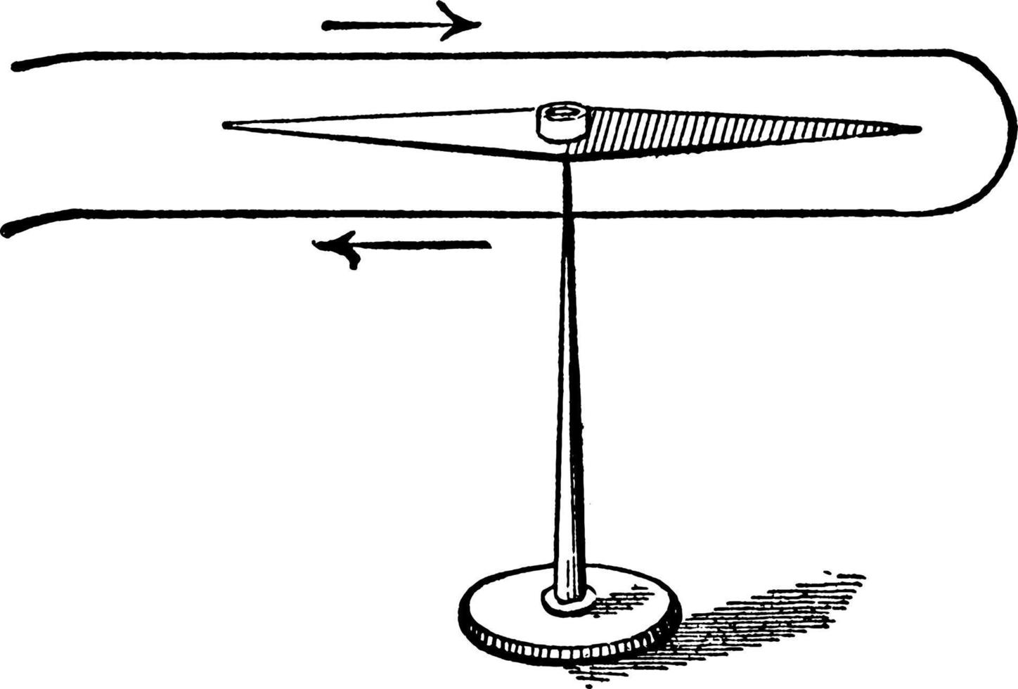 nål, kompass, årgång illustration. vektor