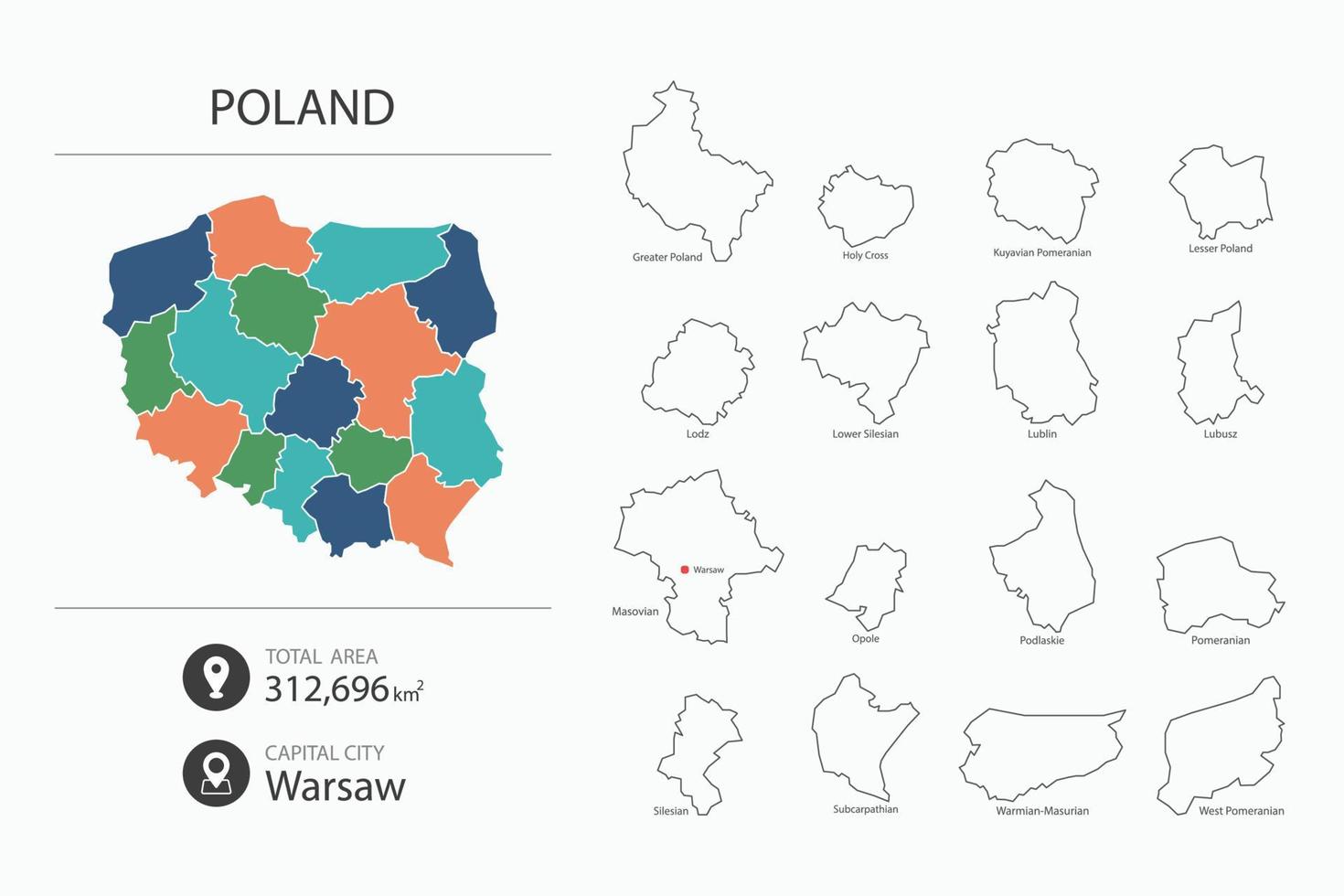 Karte von Polen mit detaillierter Landkarte. Kartenelemente von Städten, Gesamtgebieten und Hauptstadt. vektor
