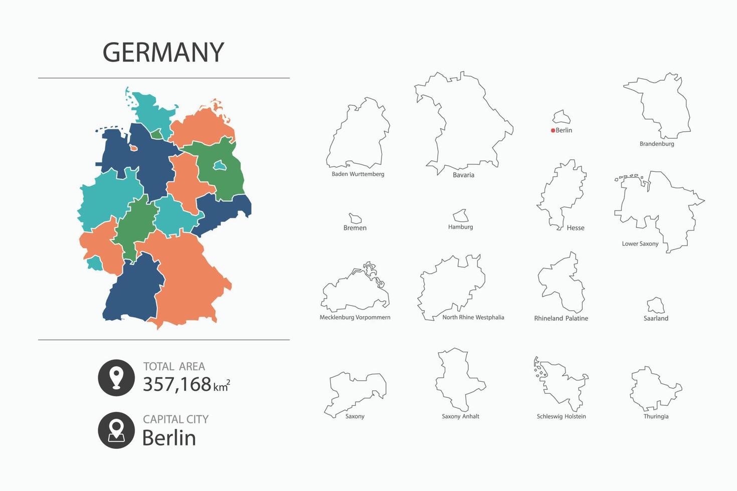 Deutschlandkarte mit detaillierter Länderkarte. Kartenelemente von Städten, Gesamtgebieten und Hauptstadt. vektor