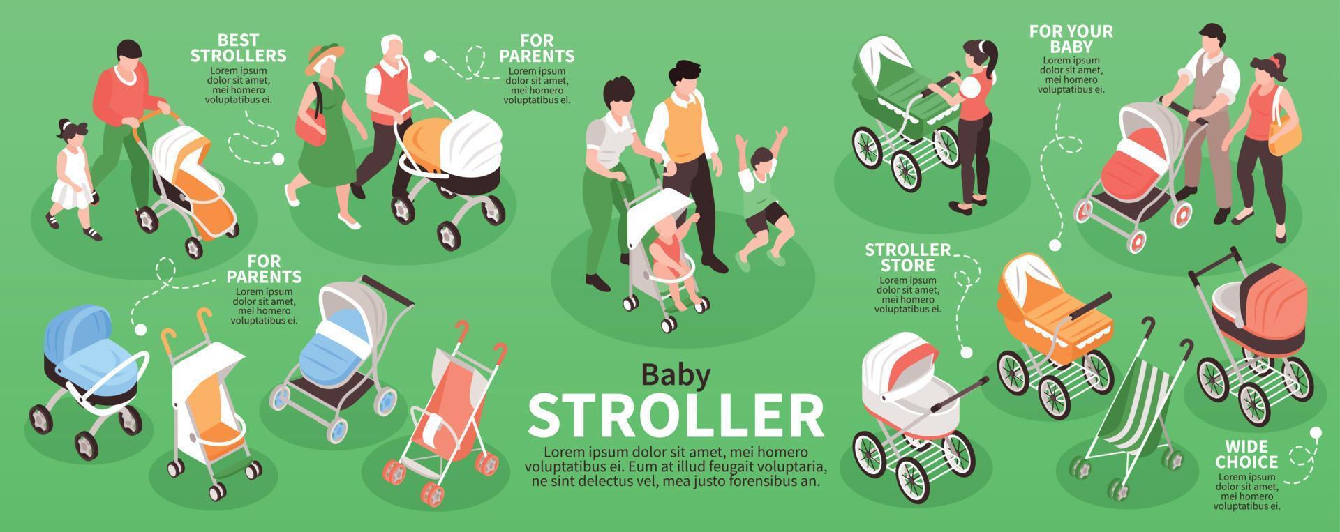 isometrisk bebis sittvagn infographics vektor