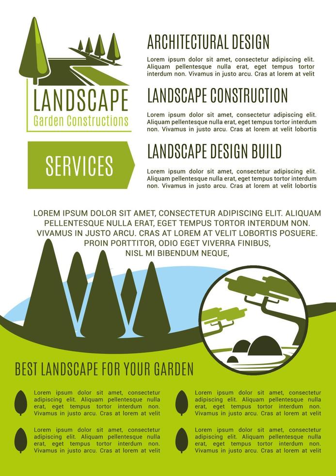 Vektorposter für Landschaftsgartendesignunternehmen vektor