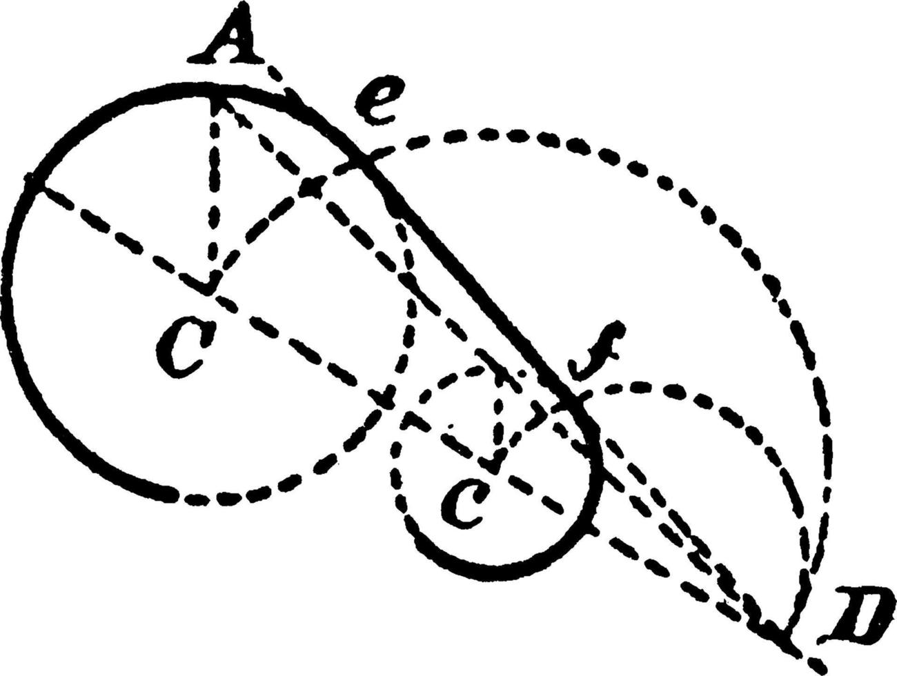 konstruktion av tangent till 2 cirklar, årgång illustration. vektor