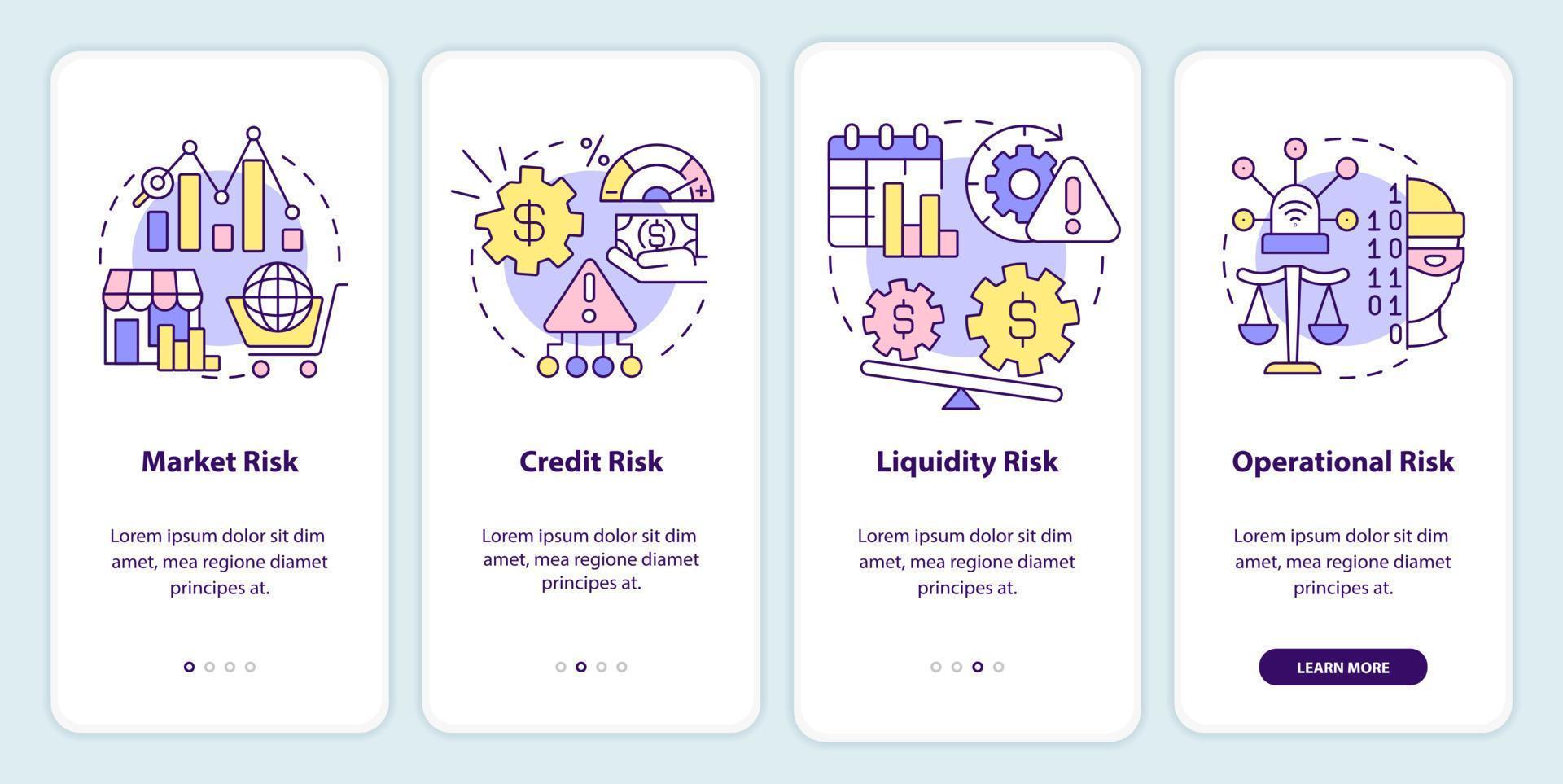 risk kategorier onboarding mobil app skärm. företag säkerhet planen genomgång 4 steg grafisk instruktioner sidor med linjär begrepp. ui, ux, gui mall. vektor