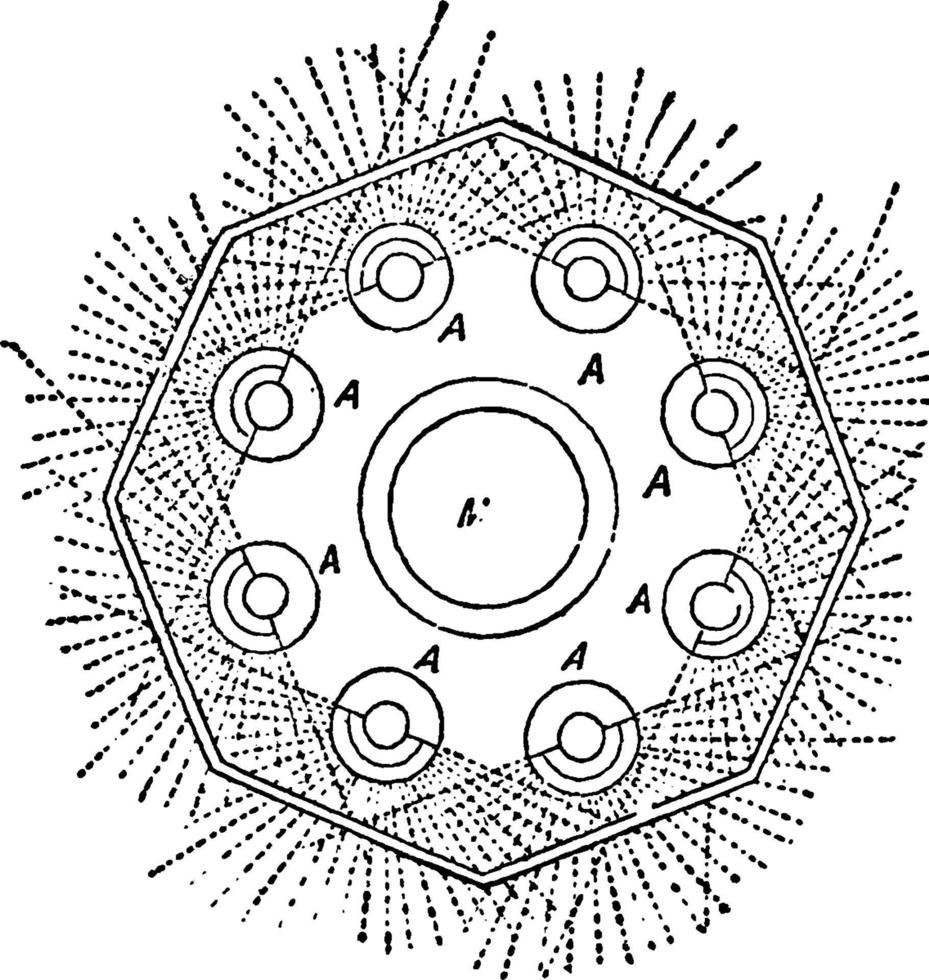 dioptrisches Licht, Vintage-Illustration. vektor