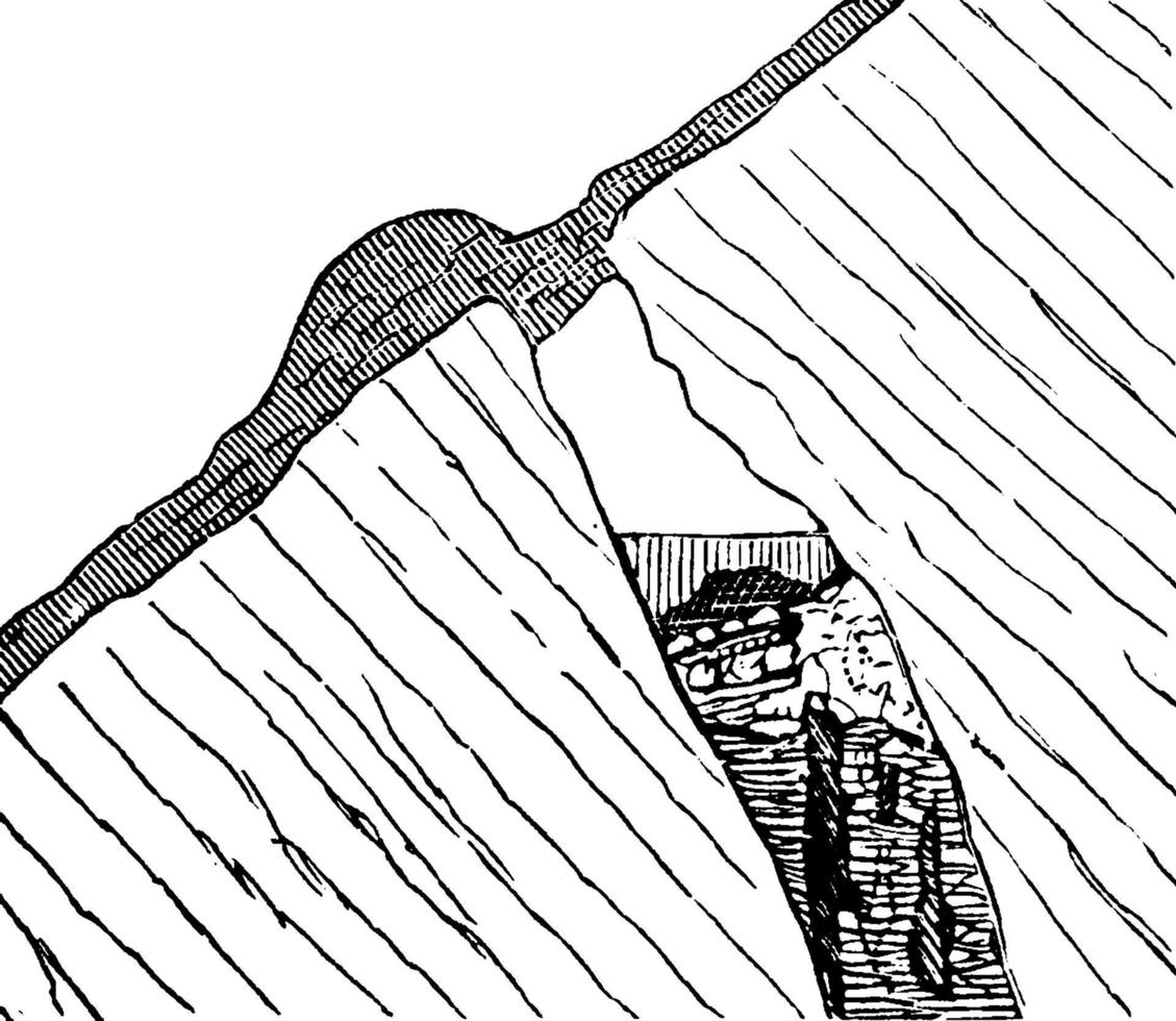 Bergbau, Vintage-Illustration vektor