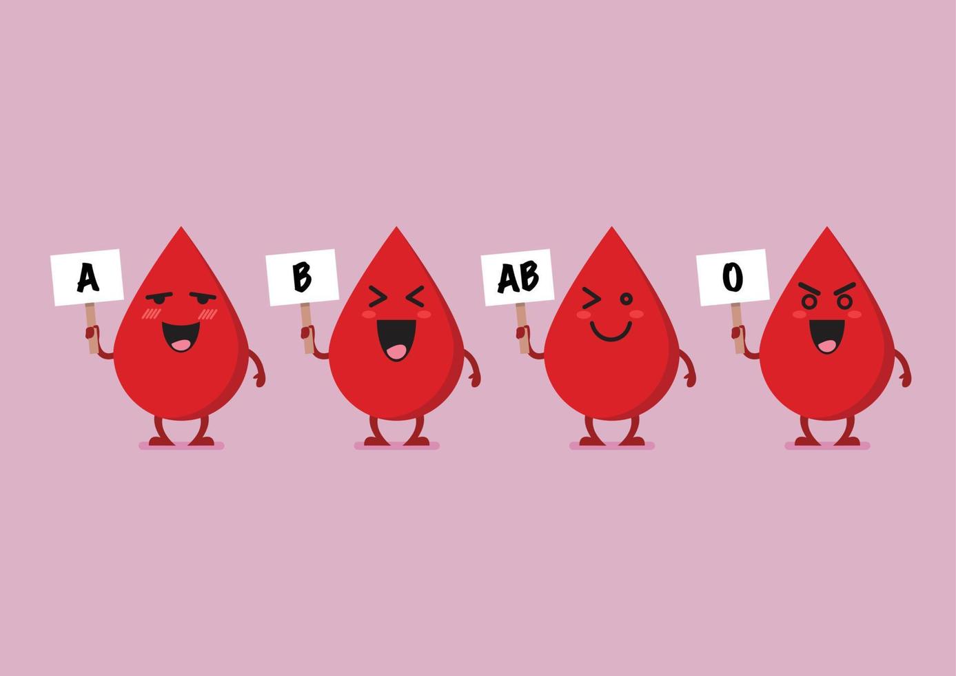 Blutzeichen mit Blutgruppen vektor