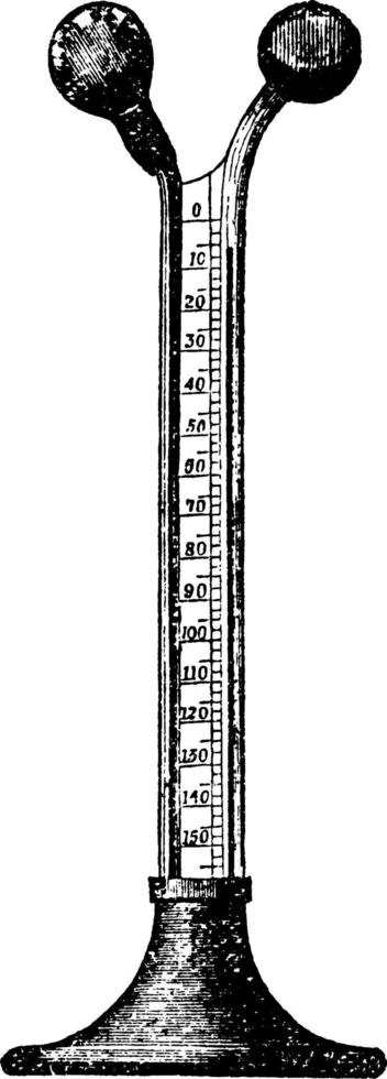 leslies hygrometer, årgång illustration. vektor