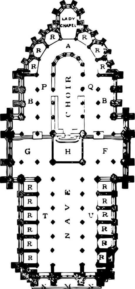 Kathedrale von Amiens Apsidengang Vintage Gravur. vektor