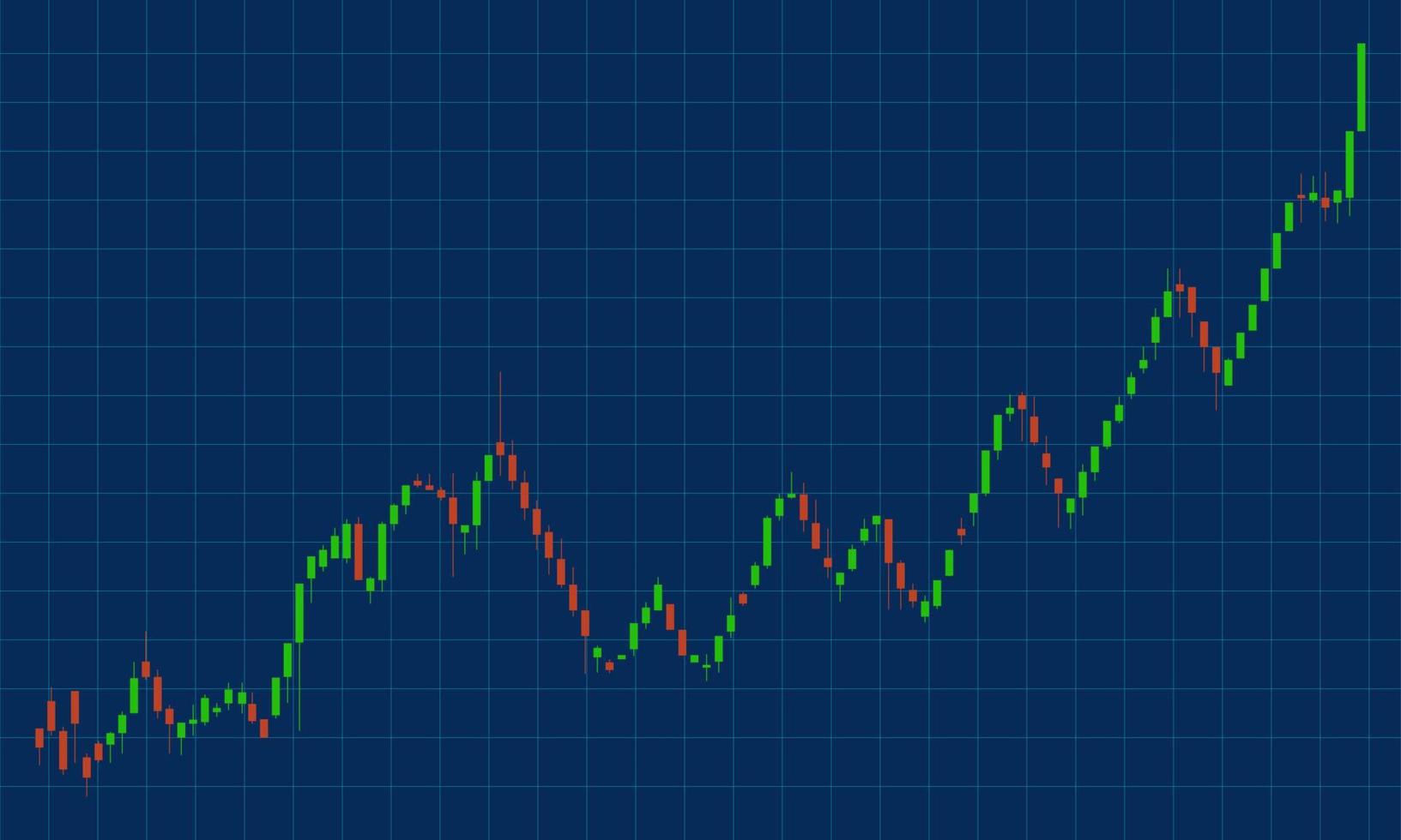 Börsendaten Candlestick Hintergrund. geschäftsinvestitionen oder devisenhandelskonzept. Vektor-Illustration. Folge 10. vektor