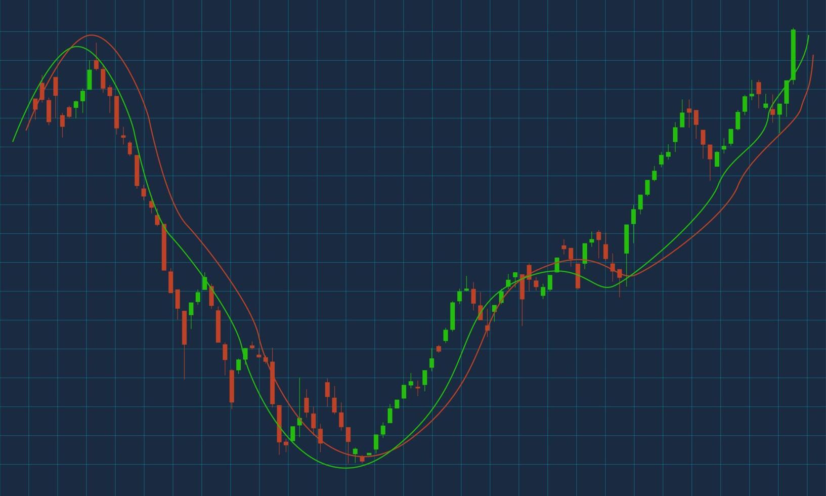 stock marknadsföra data ljusstake bakgrund. företag investering eller forex handel begrepp. vektor illustration. eps 10.