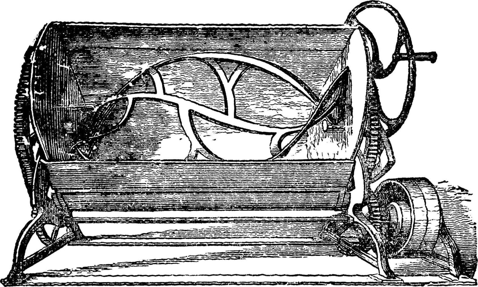 knådning maskin, årgång illustration. vektor