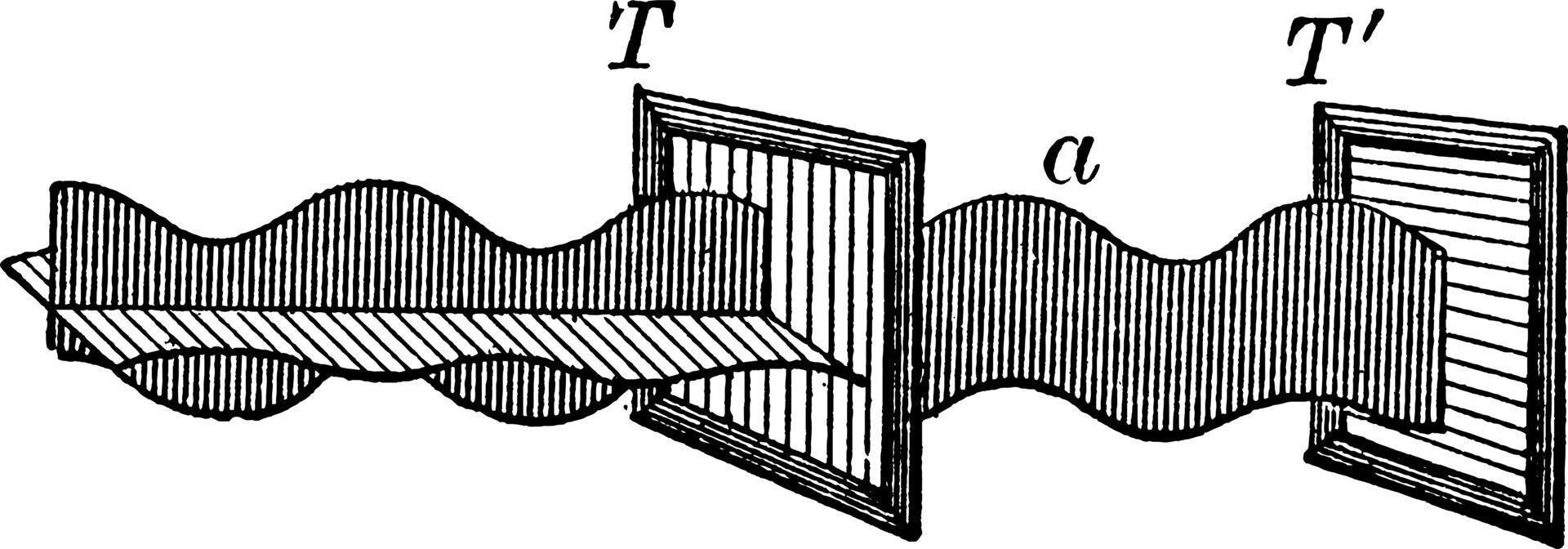 polarisering av ljus, årgång illustration. vektor