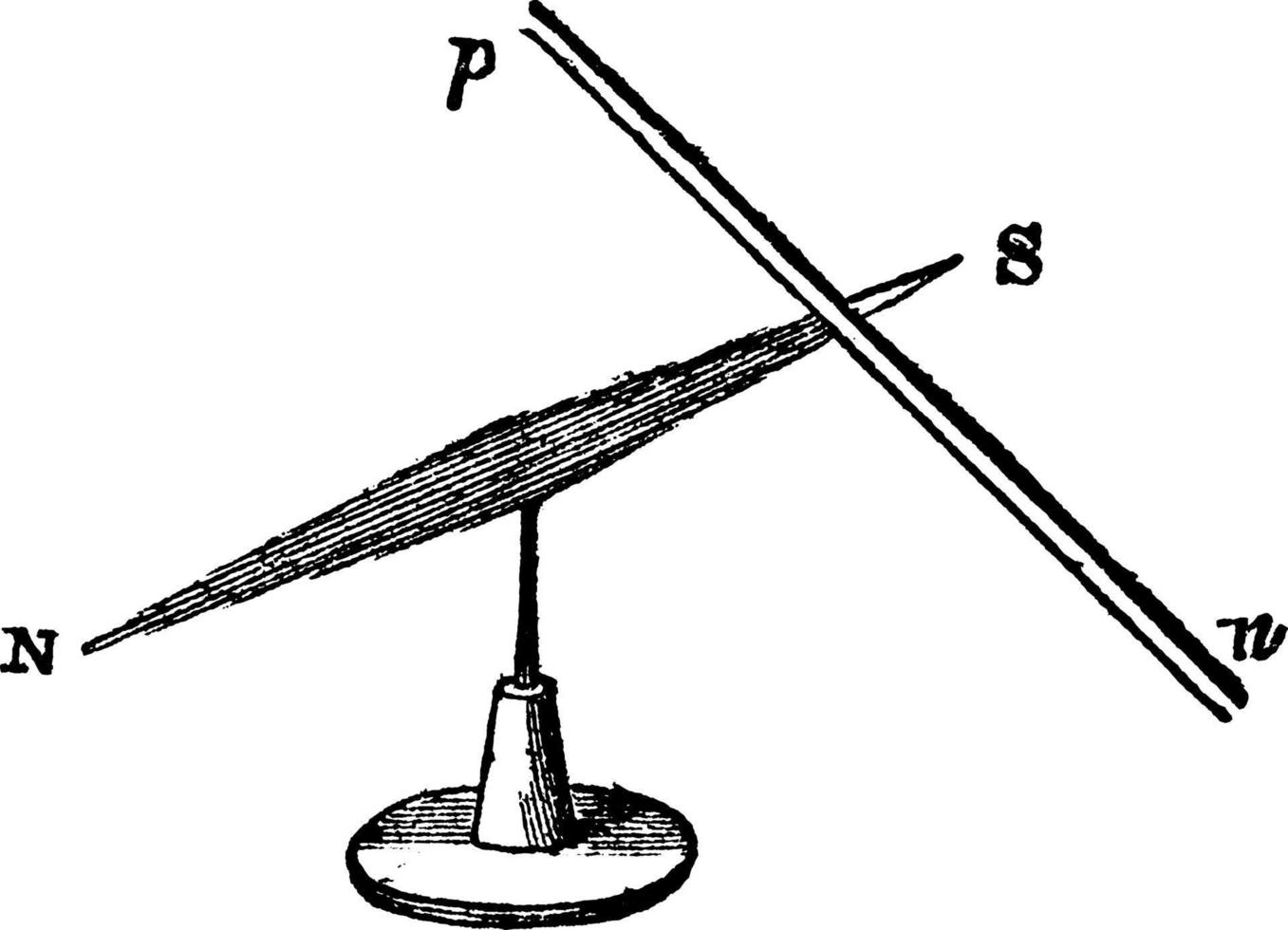 Draht im rechten Winkel zum Verbindungsdraht, Vintage Illustration. vektor