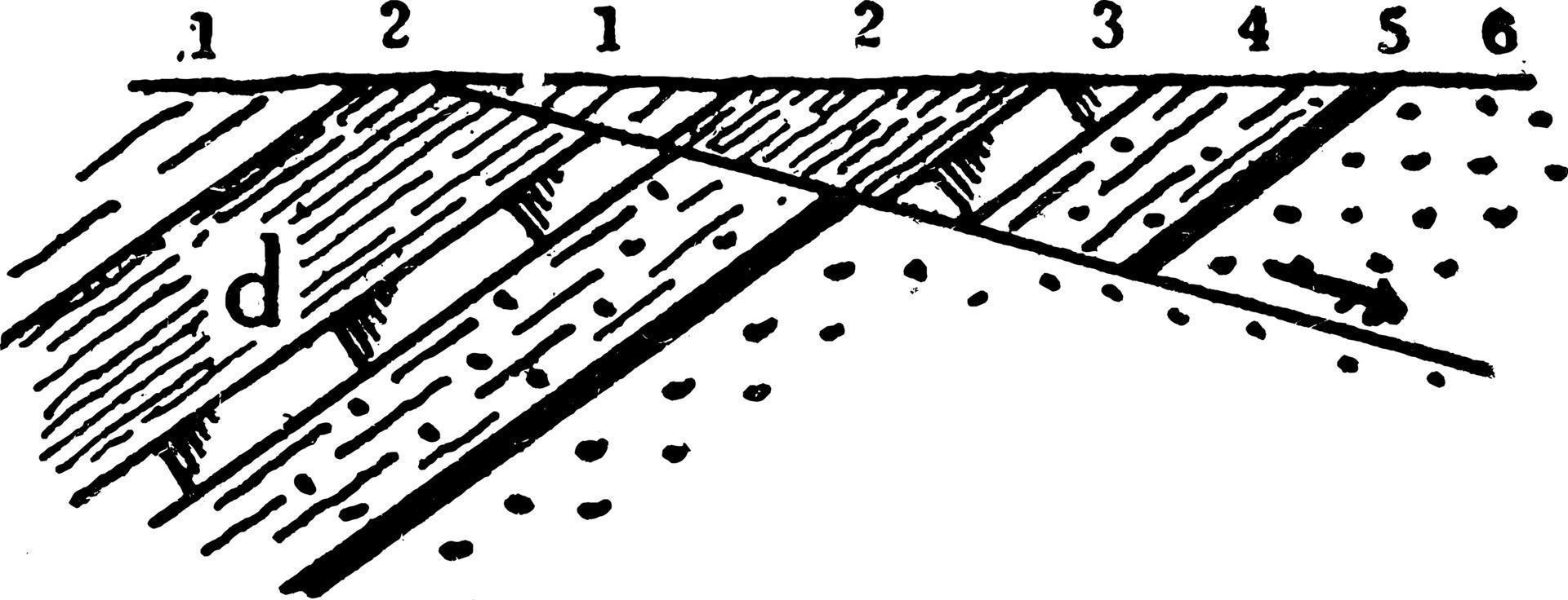 allvar fel, årgång illustration. vektor