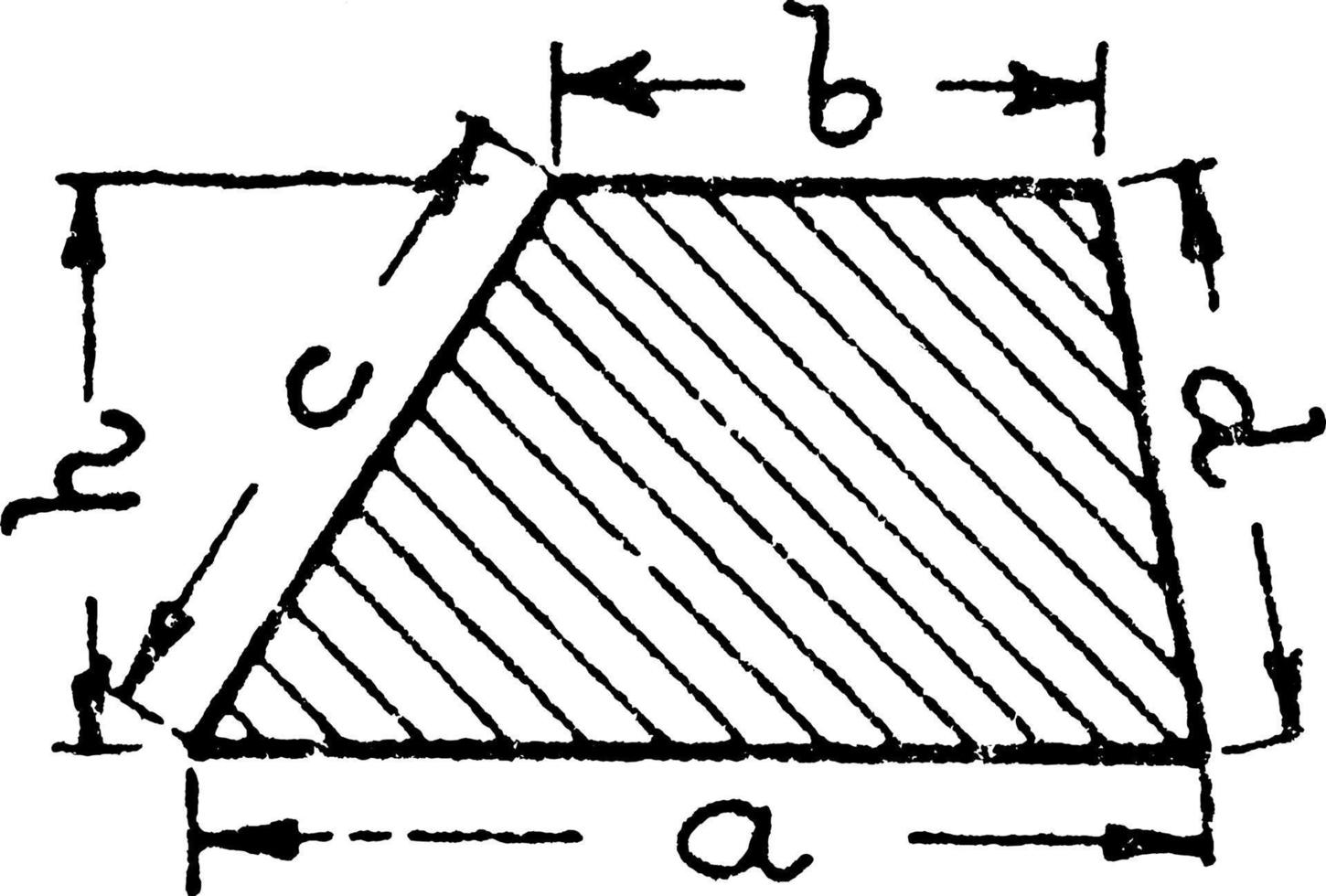 Trapez mit Etiketten, Vintage-Illustration. vektor