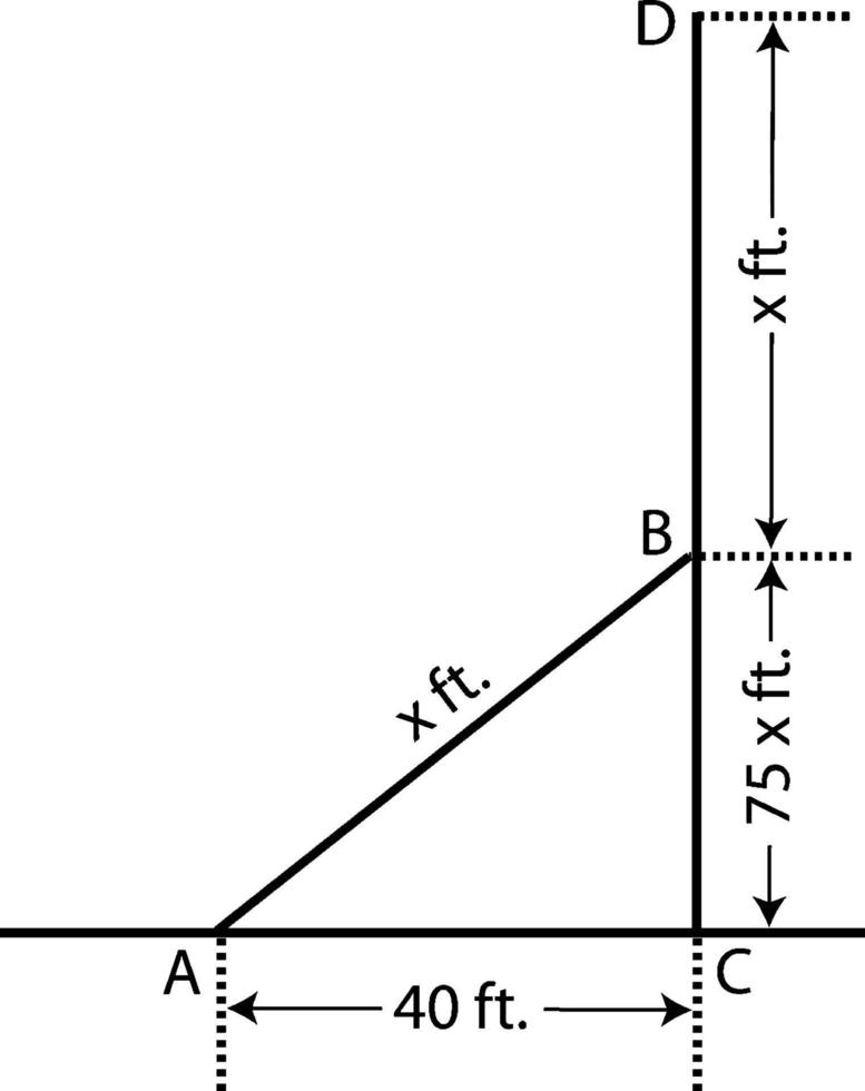 rätt triangel, årgång illustration. vektor