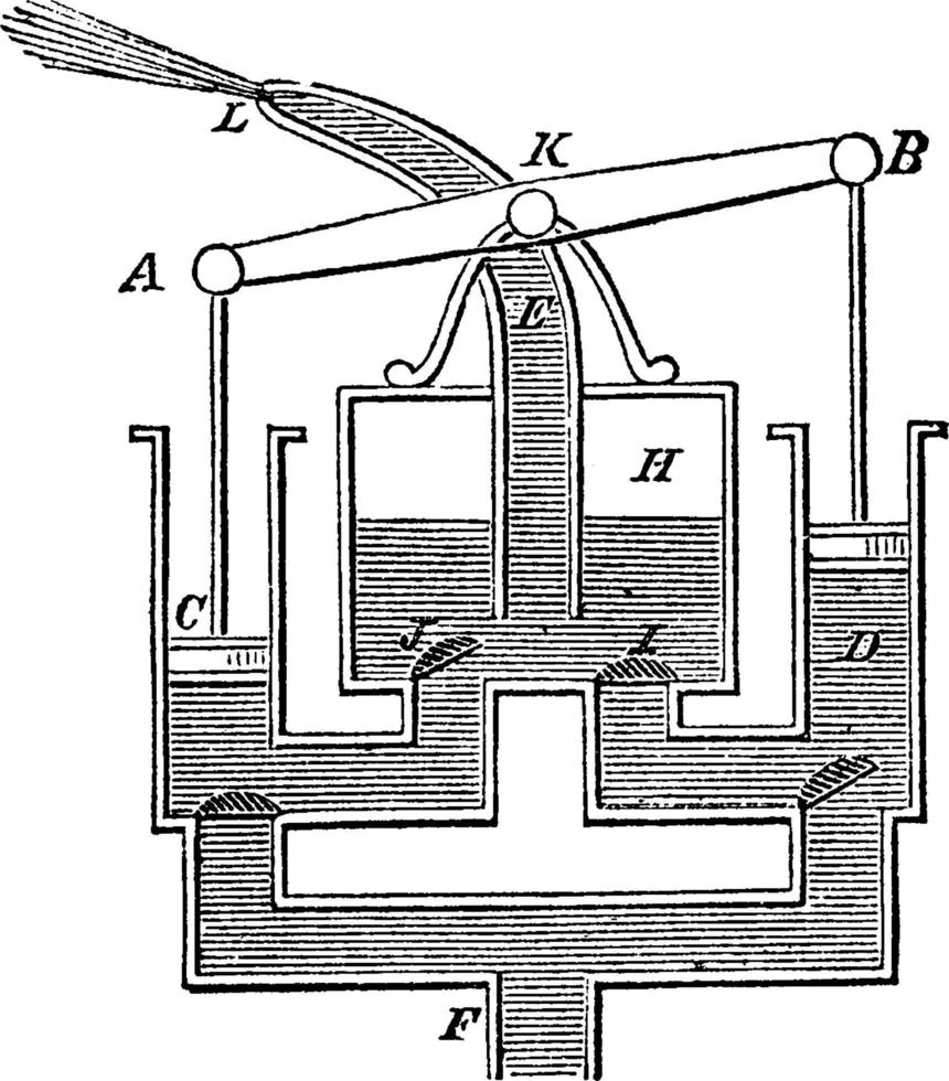 brand motor pump, årgång illustration. vektor