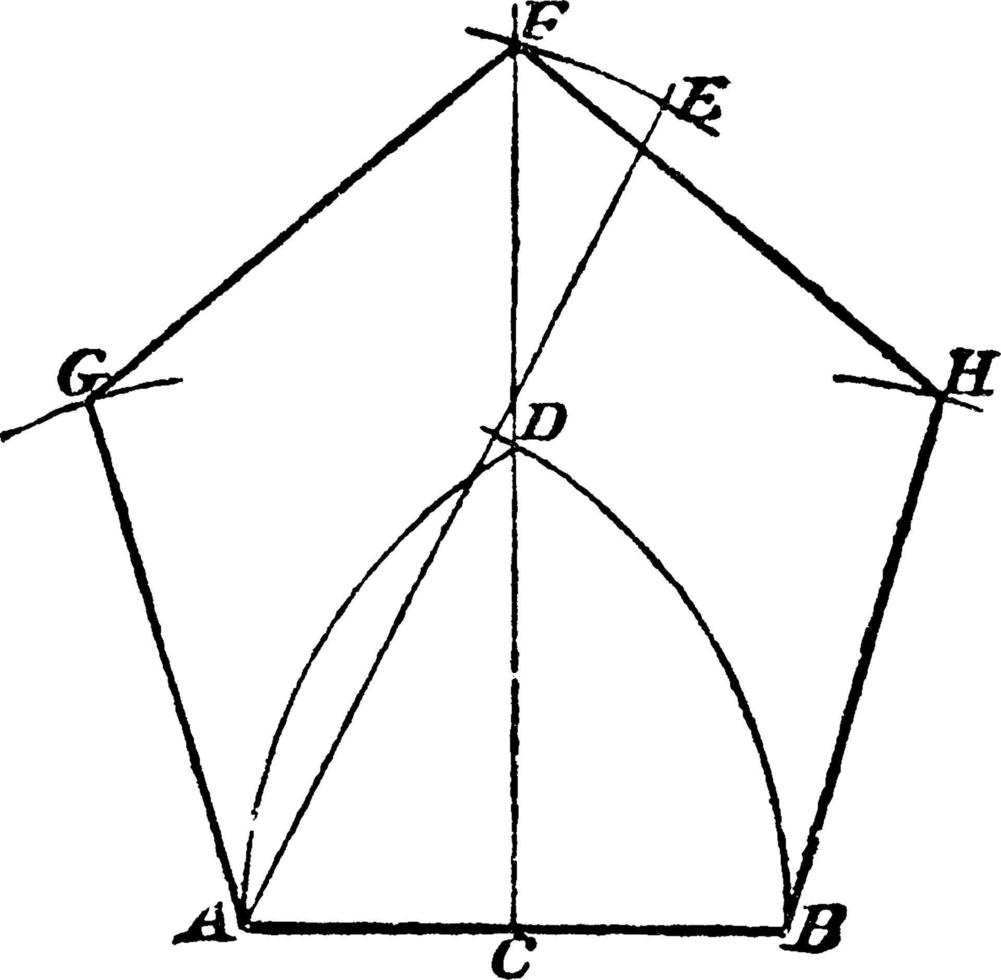 regelmäßiges Fünfeck, Vintage-Illustration. vektor