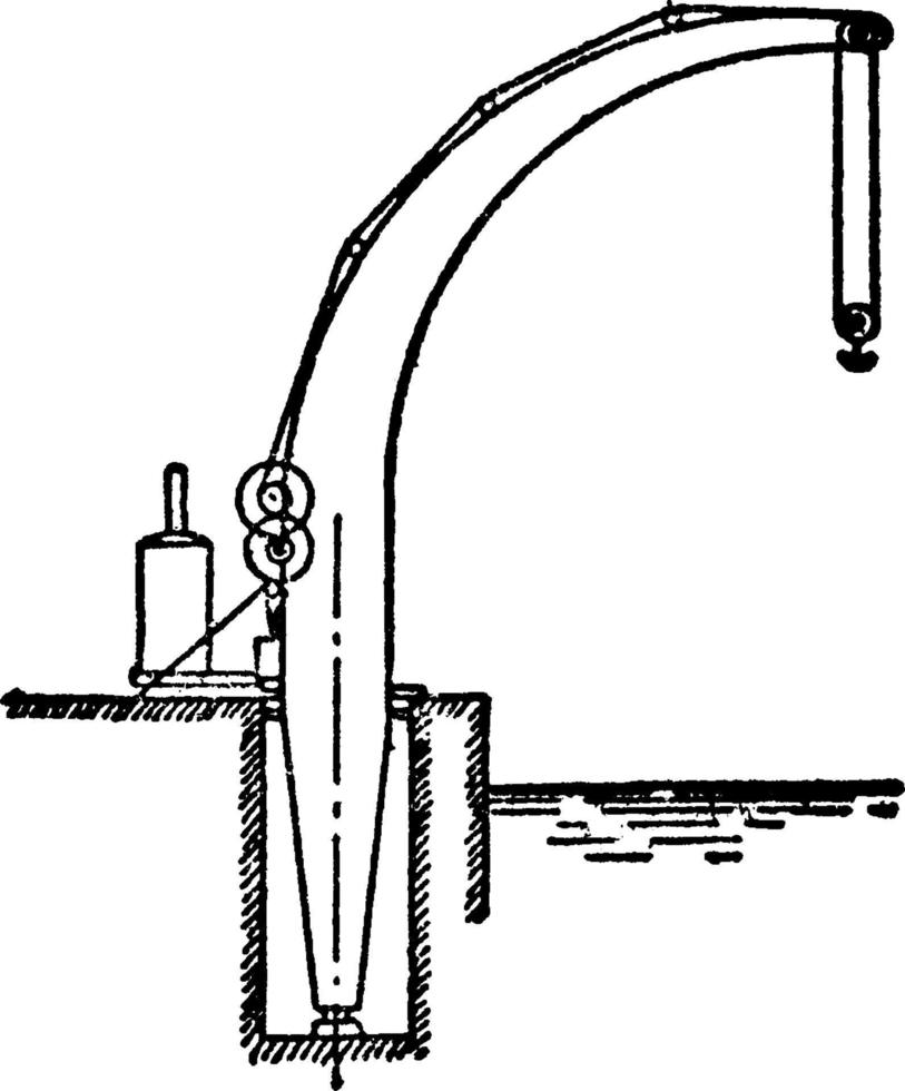 Fairbairn-Dampfkran, Vintage-Illustration. vektor