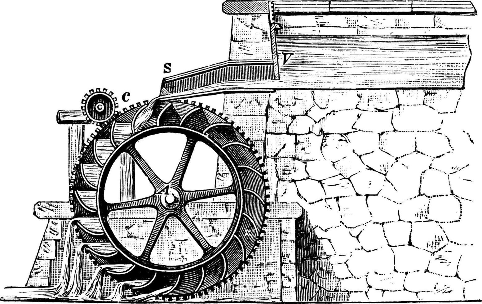 oberschlächtiges Rad, Vintage Illustration. vektor